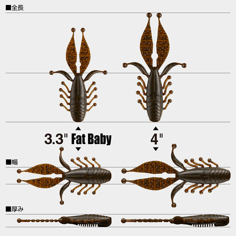 Beaver Bait Evergreen Kicker Bug 3.3" Fat Baby