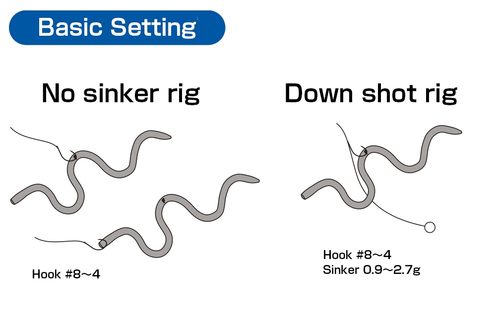 Worm OSP MMZ Worm Small 3,5”