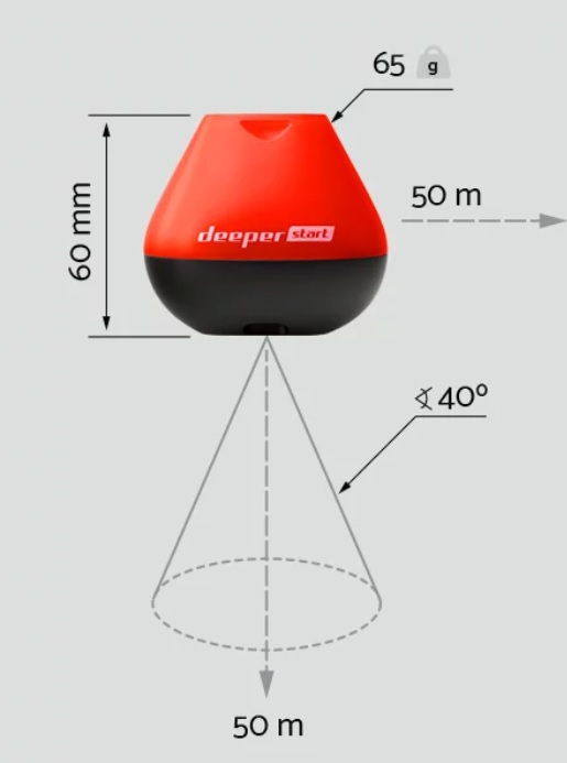 Ecoscandaglio Deeper Start