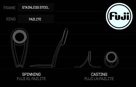 Canna Airrus Ultra Spinning