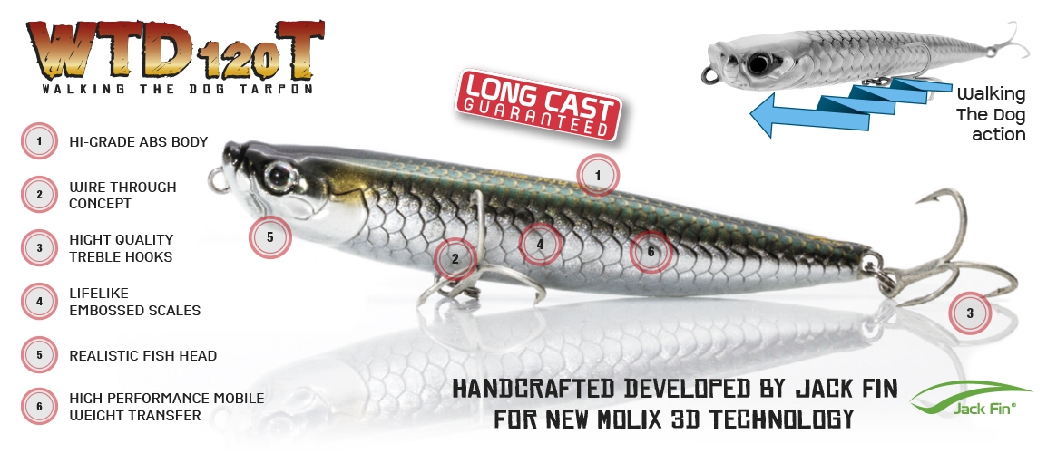 Pencilbait Molix Tarpon 120 WTD-120T