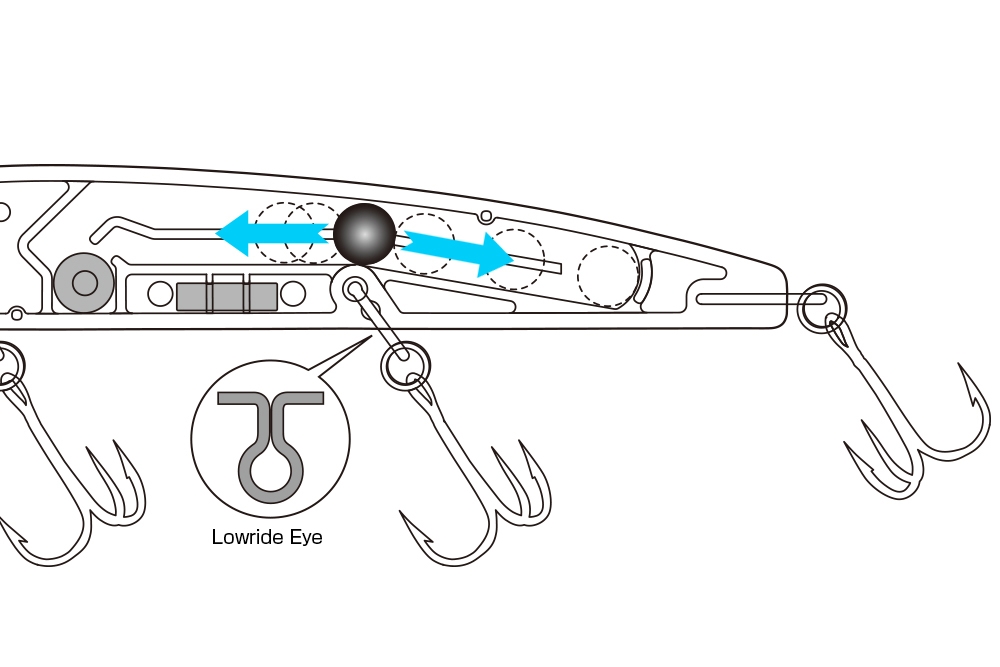 Jerkbait OSP Asura Suspend II