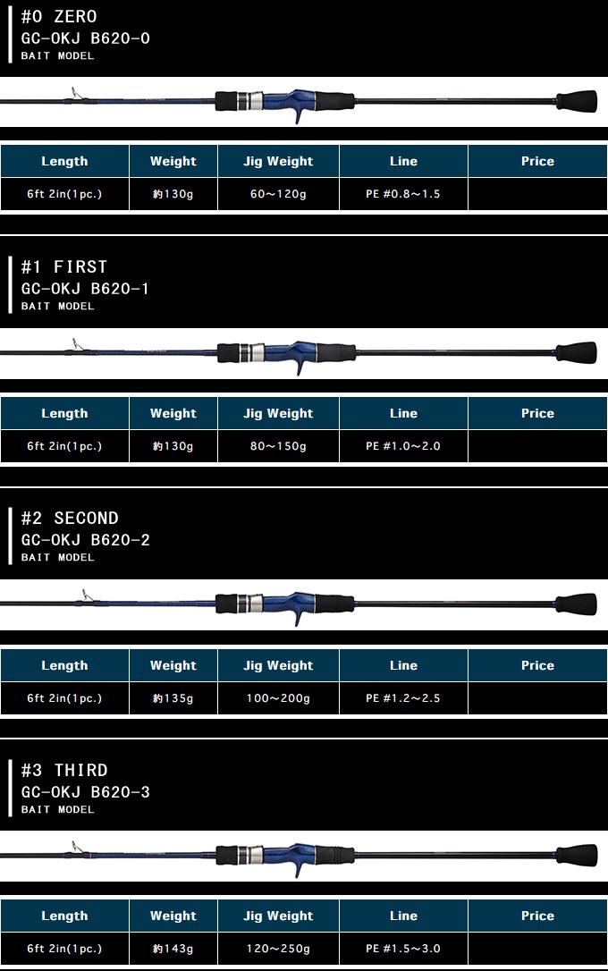 Canna Gan Craft Ocean Killers Custom Jigging Rod