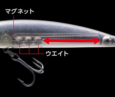 Jerkbait Evergreen Ocean Fleet Stream Demon 140 