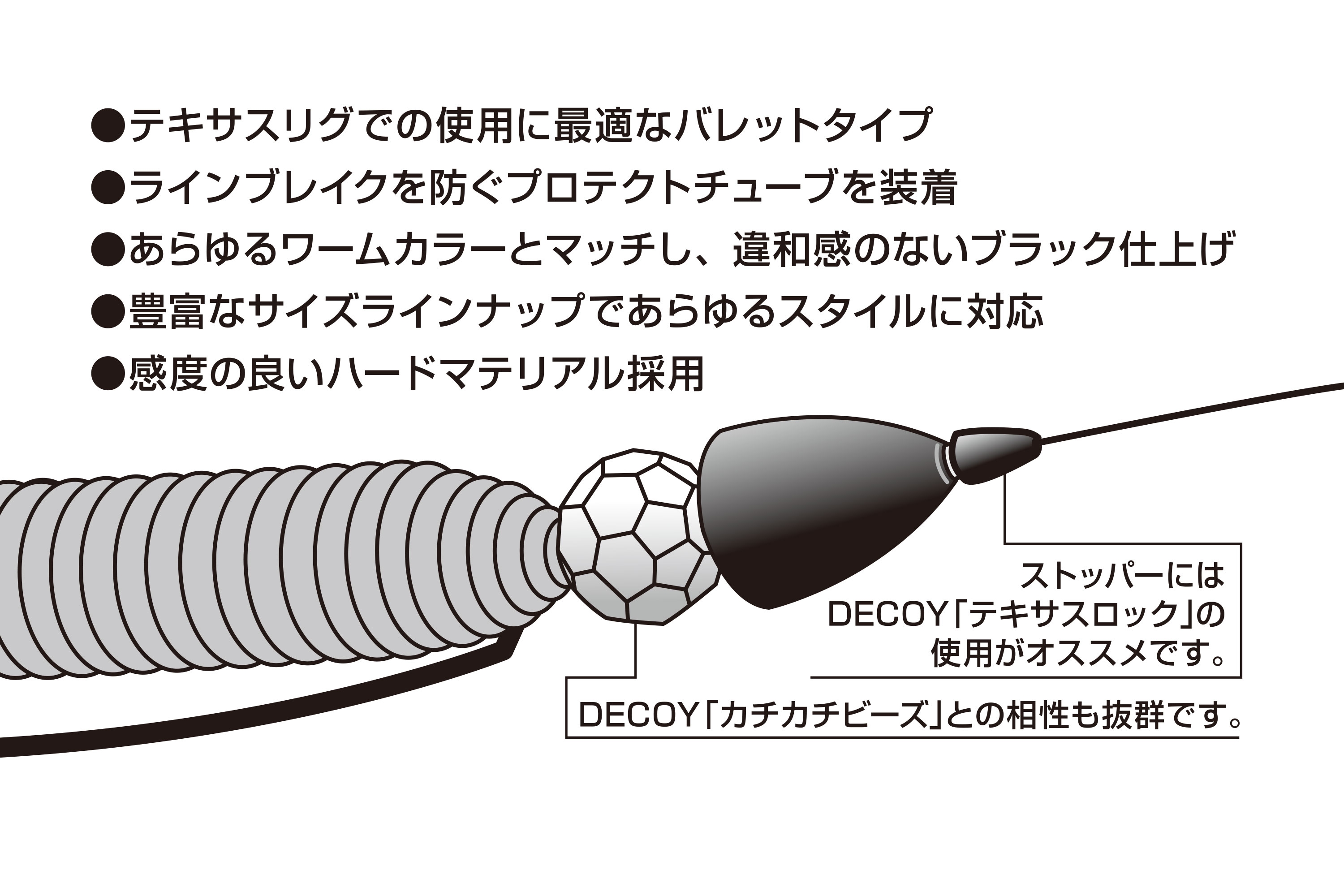 Piombo Decoy DS-5 Bullet Type Sinker
