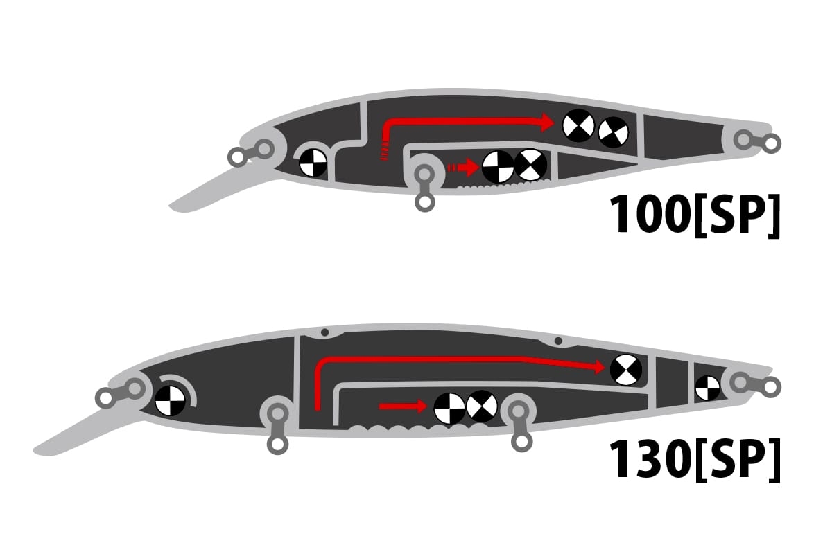 Jerkbait Deps Balisong Minnow 100 SP