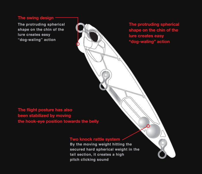 Wtd Duo Realis Pencil 110 (SW LIMITED)