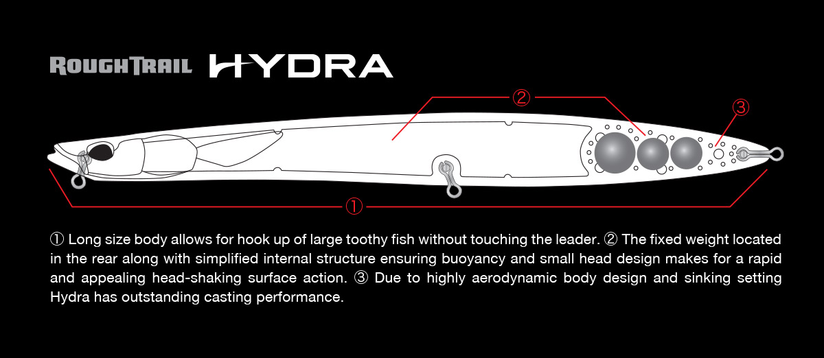 Pencil Duo Rough Trail Hydra 220