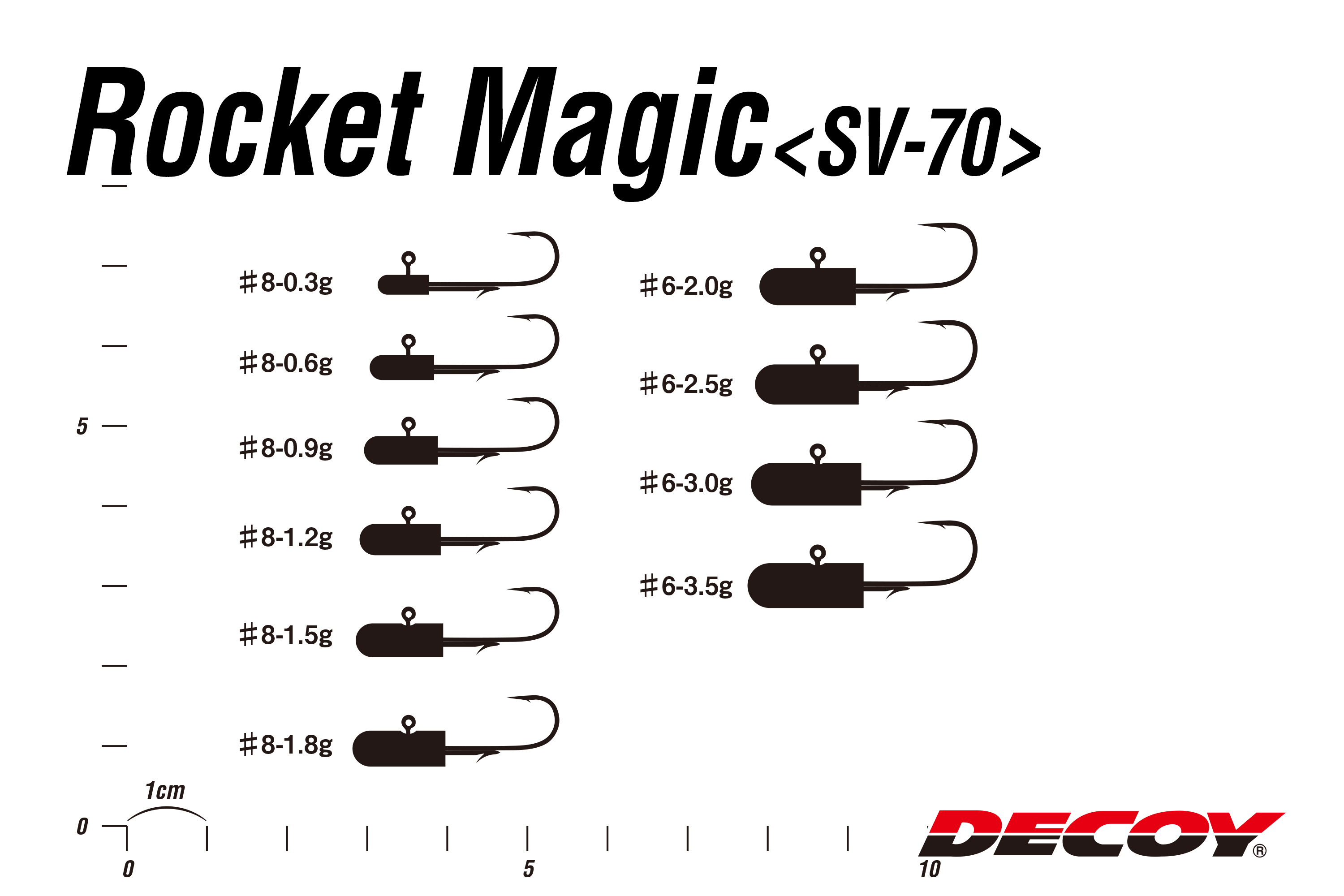 Testina Piombata Decoy SV-70 Rocket Magic
