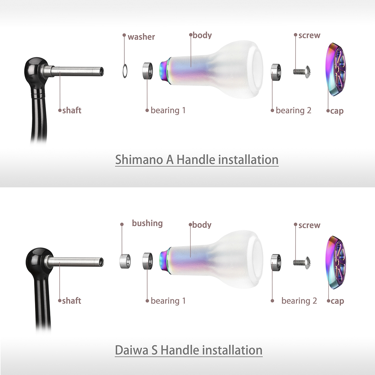 Pomello Gomexus Knob TPE 27mm