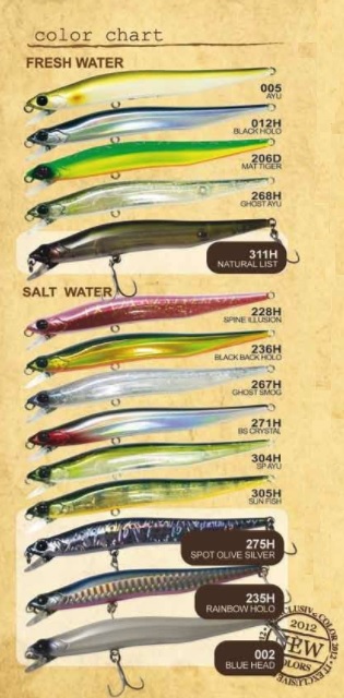 Jerkbait Damiki Slim Jack 110 SP