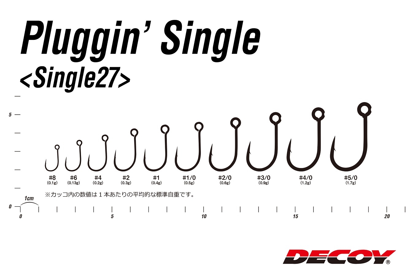 Amo Singolo Decoy Pluggin' Single 27