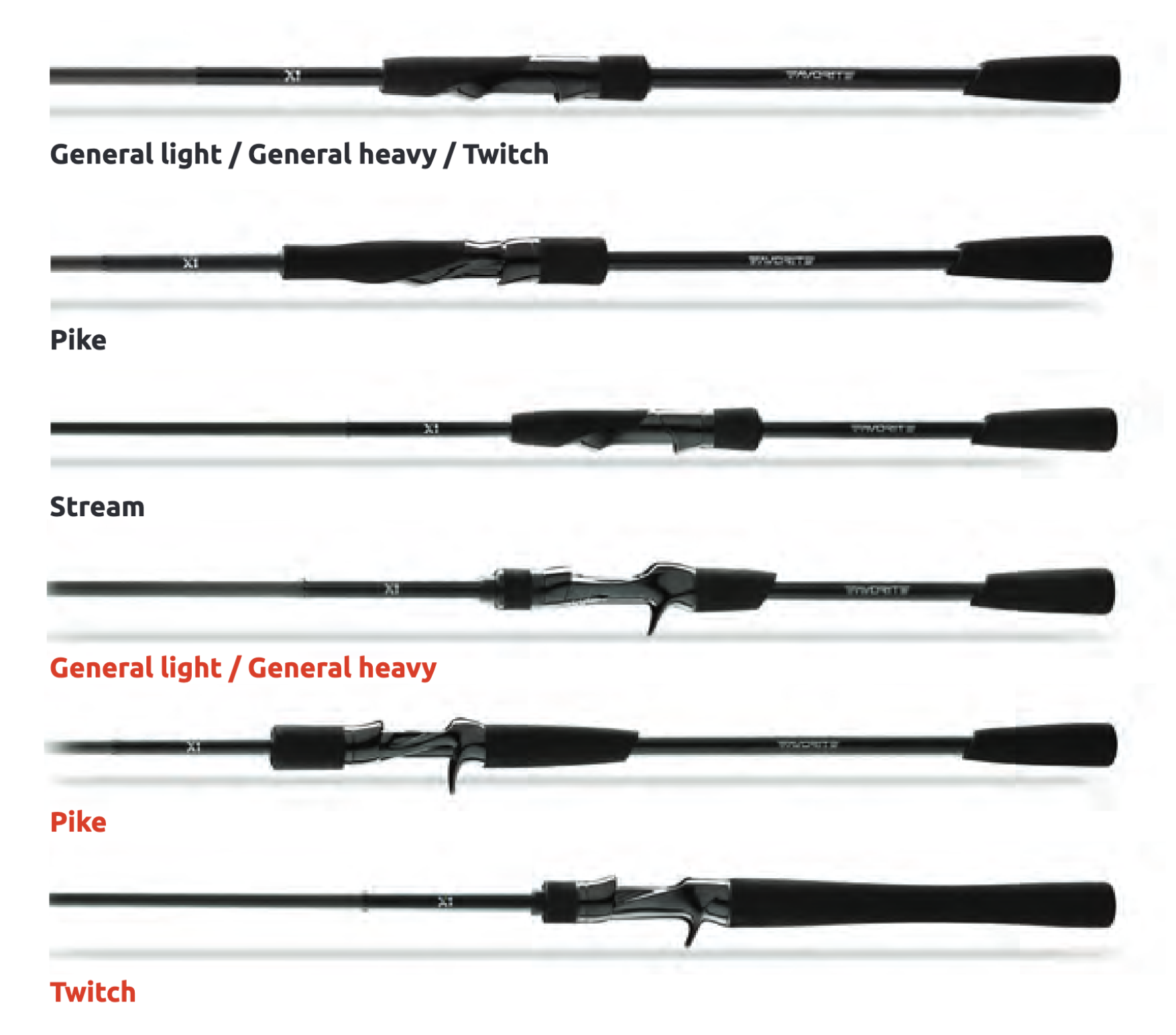 Canna Casting Favorite X1.1