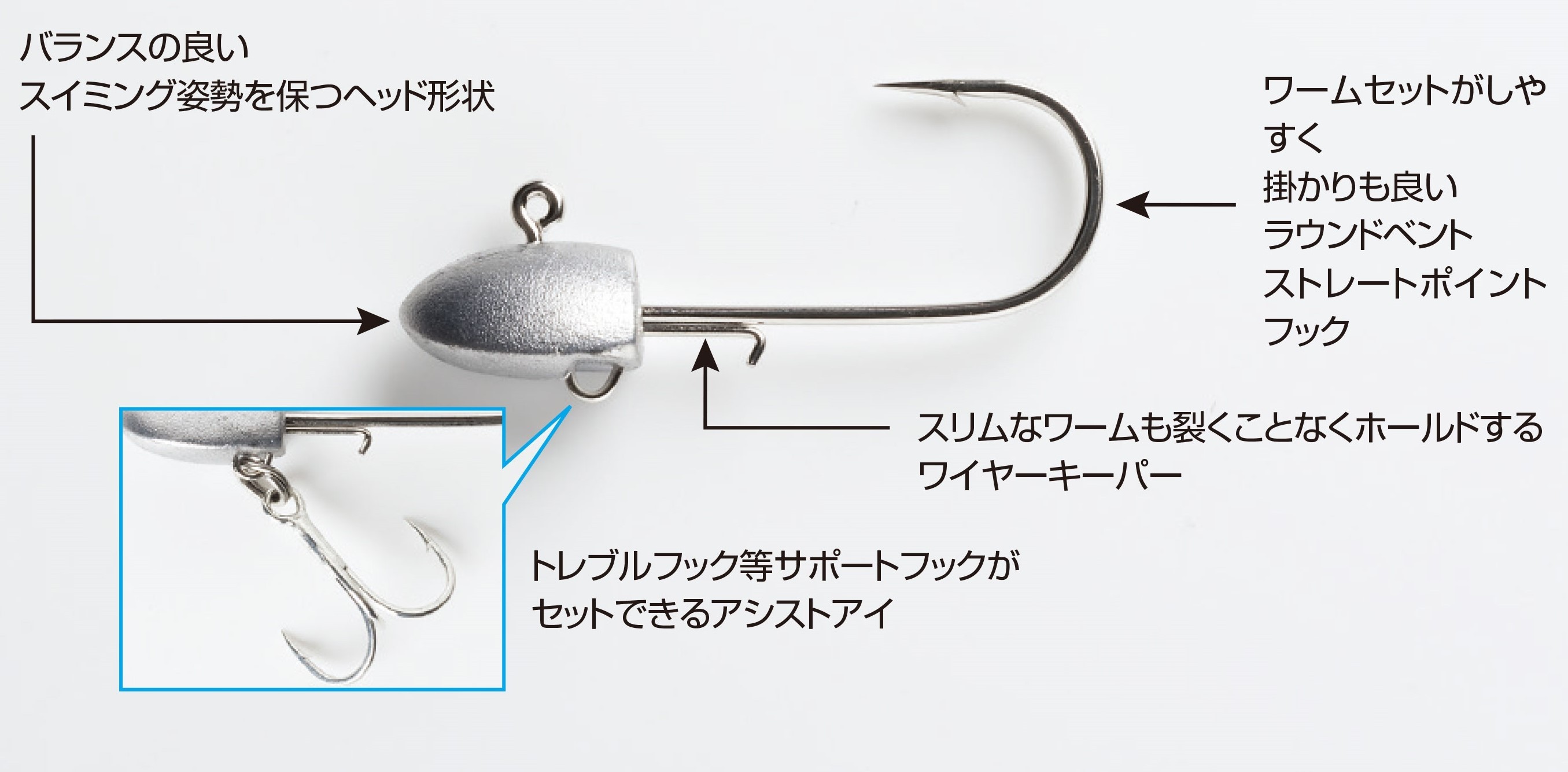 Testa Piombata Decoy Jig Head SV-34 S.G. Head