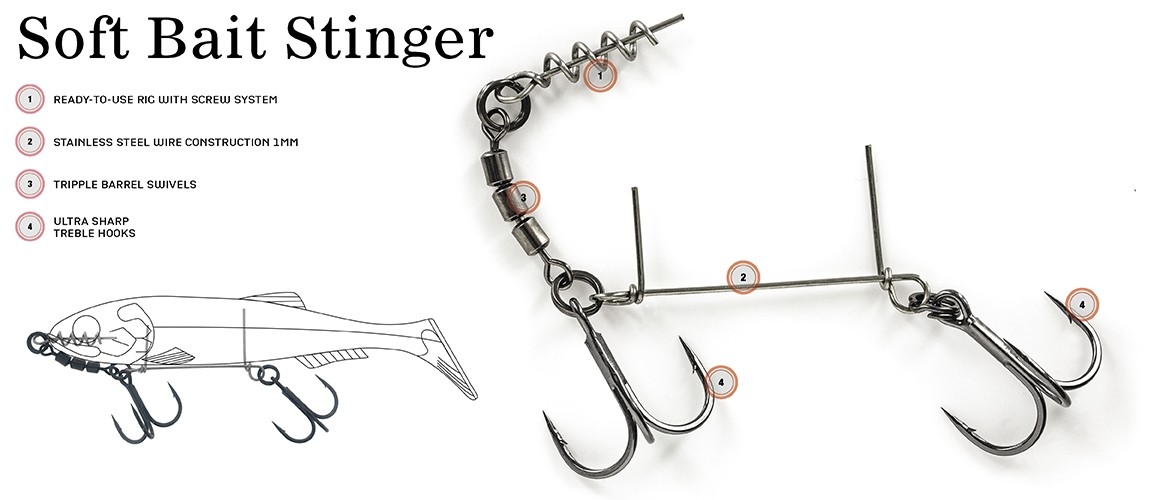 Montatura Molix Soft Bait Stinger (Tandem Hooks) size 1