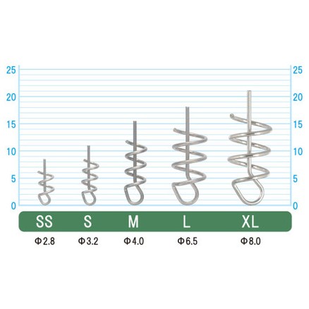 Molla di Ricambio per Amo Owner CPS Centering Pin Spring size M