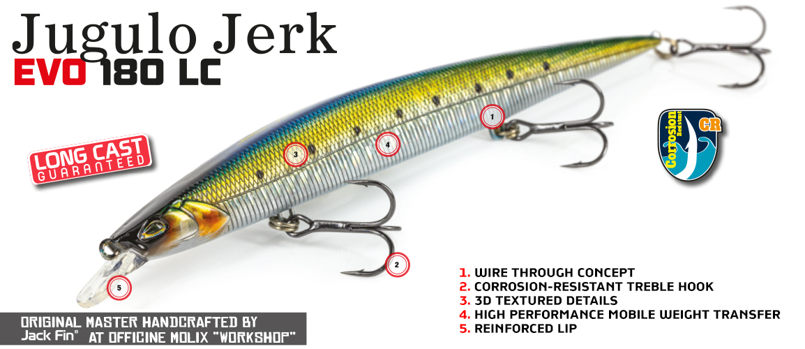 Jerkbait Molix Jugulo Jerk EVO 180 SP LC
