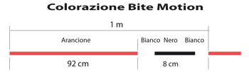 Treccia Bite Motion