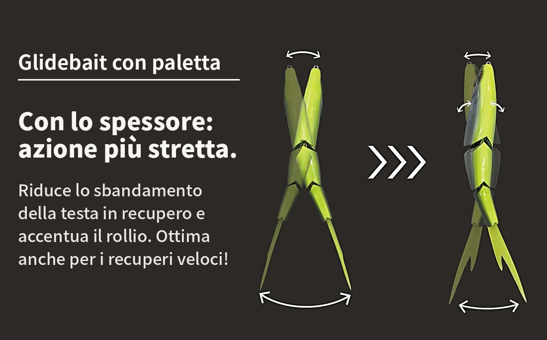Spessore Snodo Svimbait Galapagos Swimbait Joint Pad