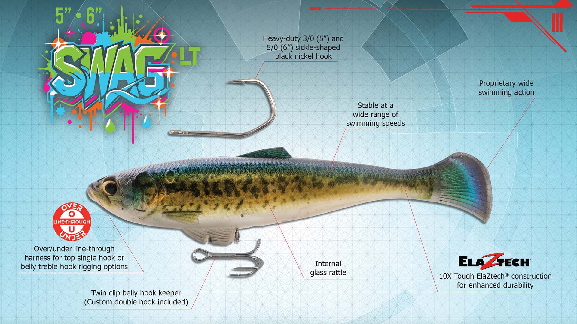 Soft Swimbait Armata Z-Man Swag LT 6"