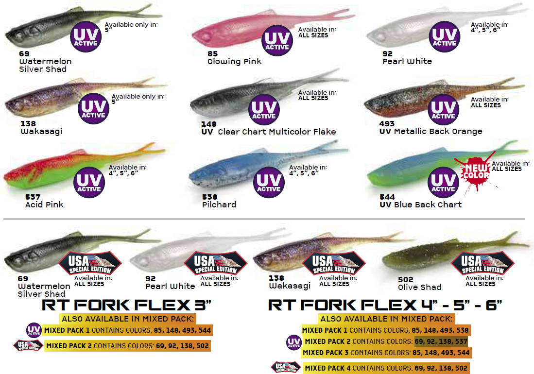 Soft Minnow Molix RT Fork Flex 6"