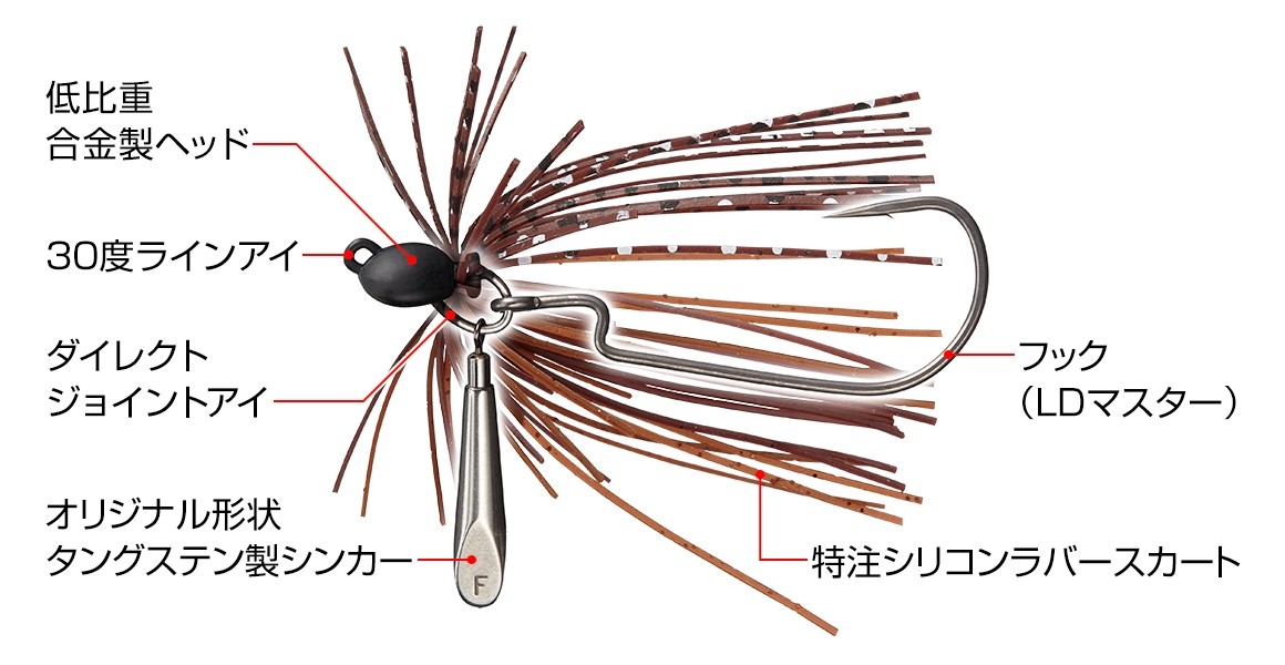 Jika Rig Jig Evergreen Stabil 3.5 g (1/8 oz)