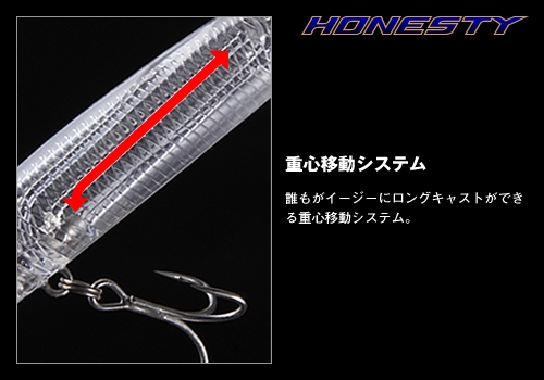 Jerkbait Evergreen Honesty Minnow