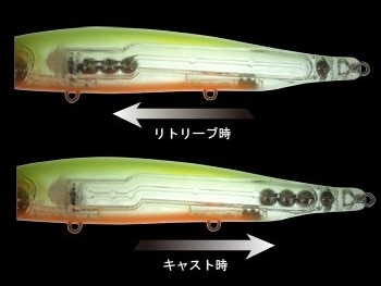 Jerkbait Gan Craft Ayuja REST 128 (Slow Floating)