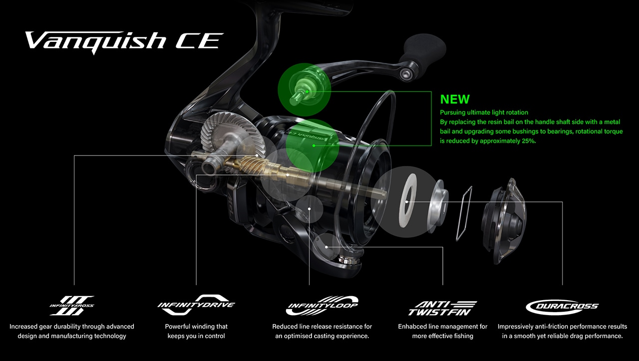 Mulinello Shimano Vanquish CE FA Competition Edition