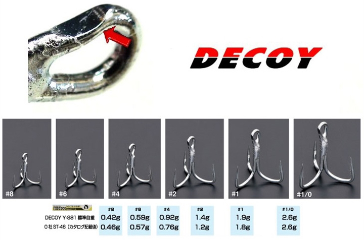 Ancorette Decoy Y-S81 Super Heavy Duty Treble