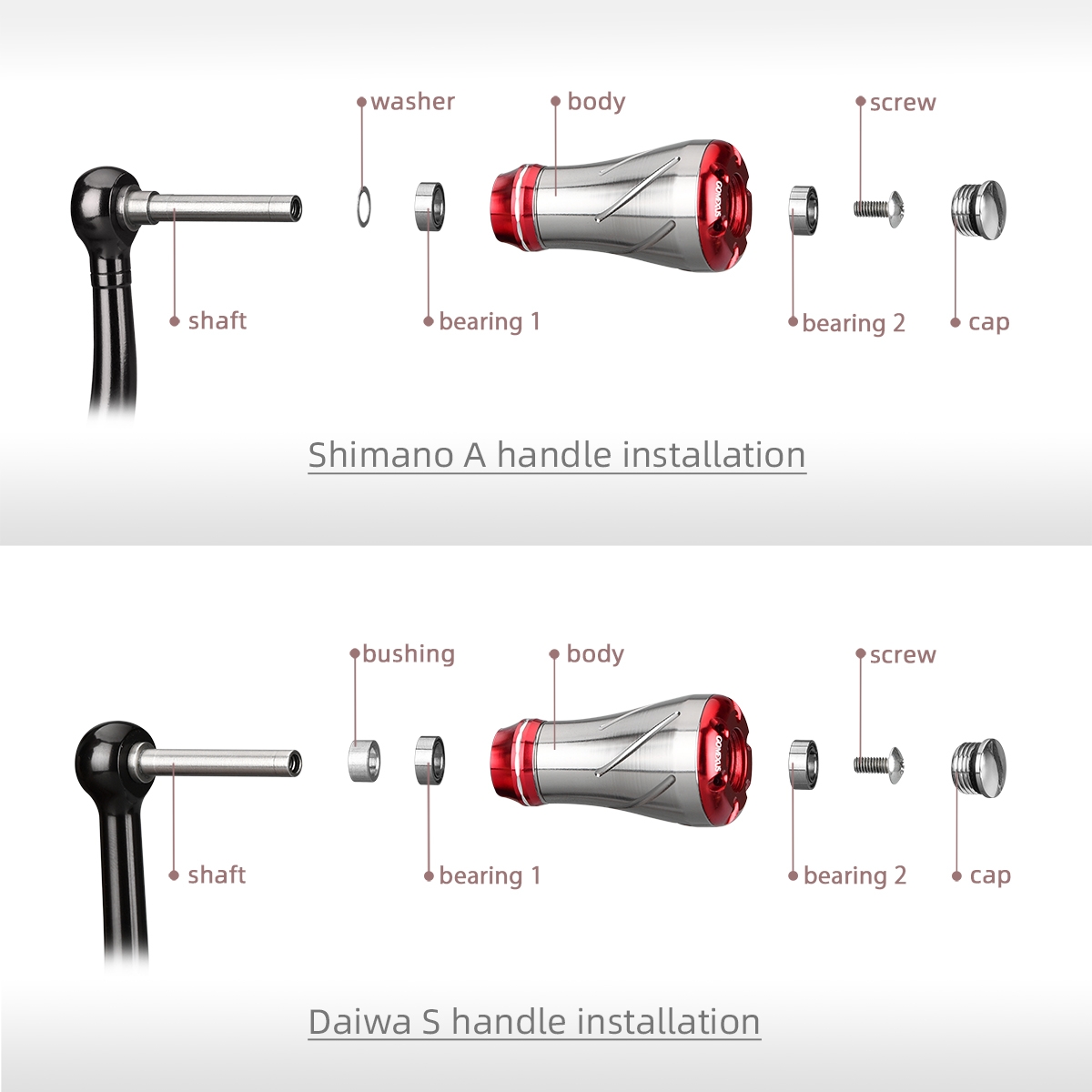 Pomello Gomexus Knob Titanium 20 mm