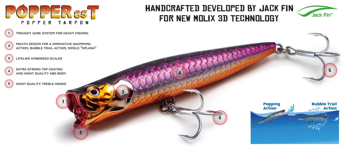 Artificiale Molix Popper 85T