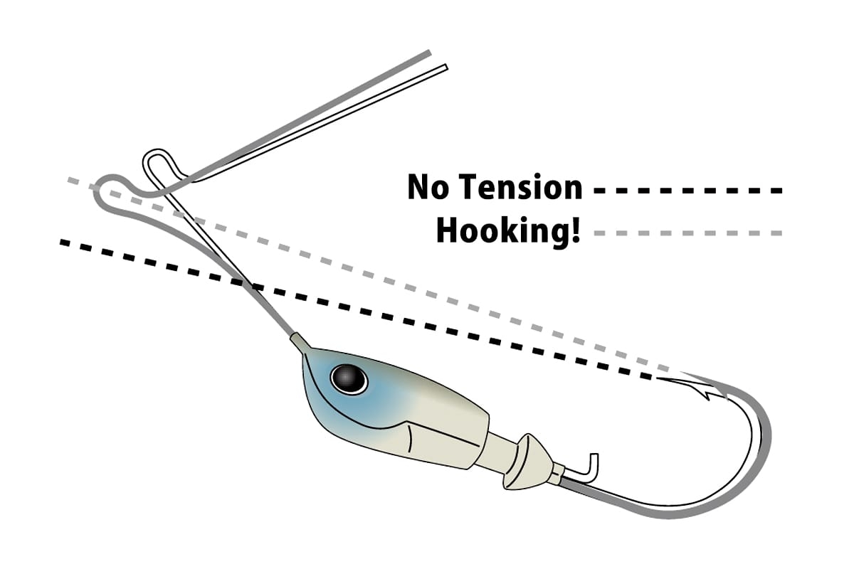 Spinnerbait Deps B Custom 3/4 DW