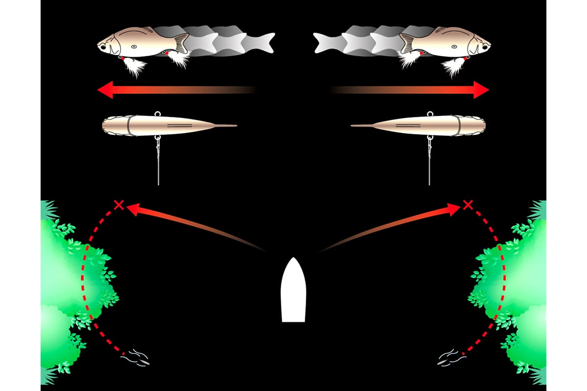 Slide Walking Bait Deps Killercompass