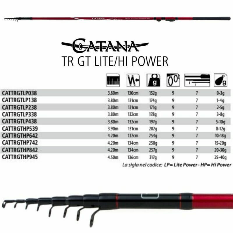 Canna Shimano Catana Trout Tele Hi Power GT