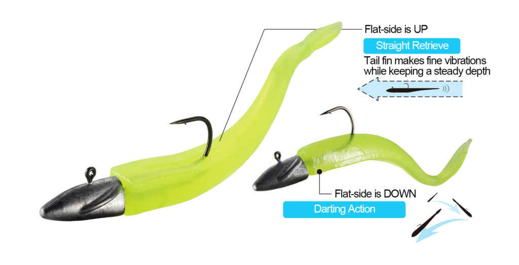 Esca da Darting Duo Bay Ruf BR Fish 3.3"