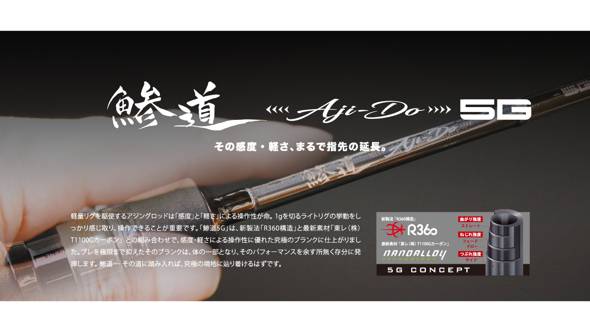Canna Spinning Major Craft Aji-Do 5G 6'2" 0.6-5 g 2 pz