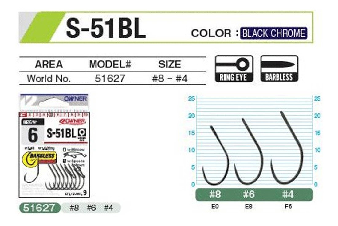 Amo Owner S-51BL