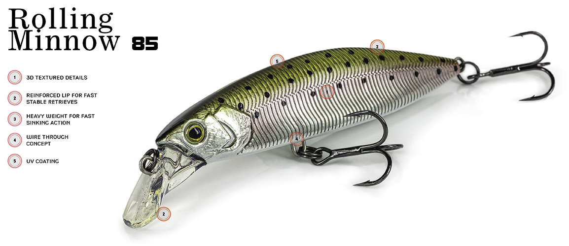 Artificiale Molix Rolling Minnow 85 FS BS